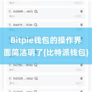 Bitpie钱包的操作界面简洁明了{比特派钱包}